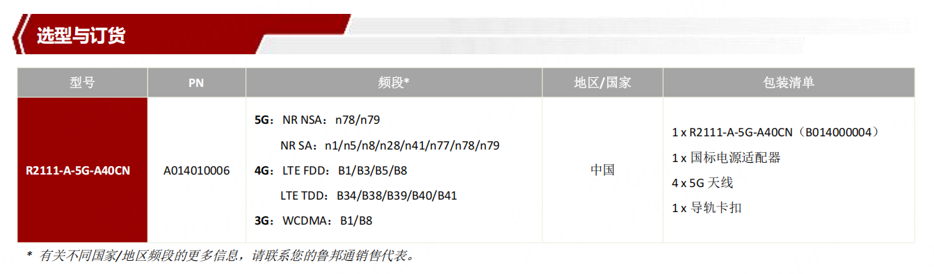 R21115G_xuanxingyudinghuo.png