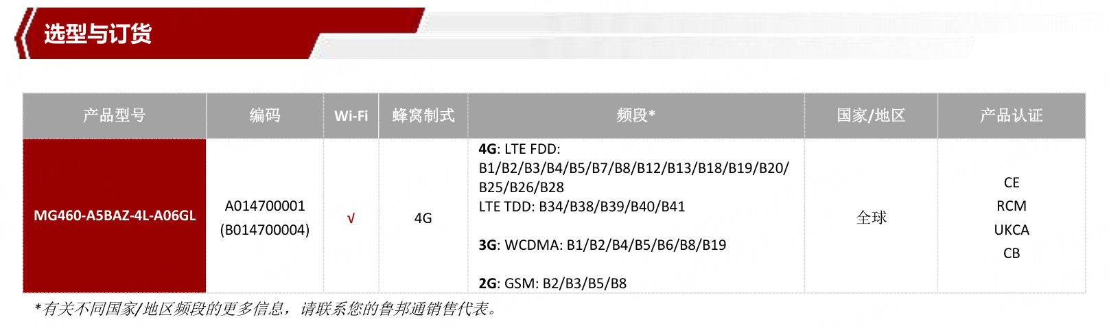 qiyeweixinjietu_20250707163334-37.png